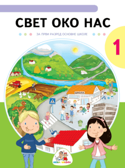 Свет око нас